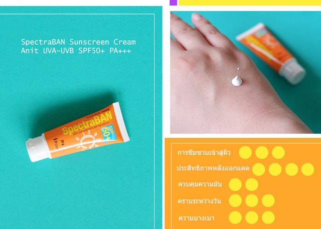 SpectraBAN, SpectraBAN SPF 50+, ครีมกันแดดหน้า,ผลิตภัณฑ์ป้องกันแสงแดด,ครีมกันแดด,SpectraBAN ครีมกันแดด,รีวิวครีมกันแดด