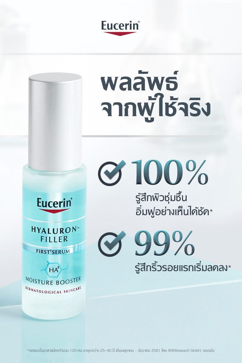 Eucerin, Eucerin รีวิว, Eucerin ราคา, Eucerin Hyaluron Filler First Serum Moisture Booster, Eucerin Hyaluron Filler First Serum Moisture Booster รีวิว, Eucerin Hyaluron Filler First Serum Moisture Booster 30ml, Eucerin Hyaluron Filler First Serum Moisture Booster 30ml เฟิร์สซีรั่มเนื้อเจลใส, เฟิร์สซีรั่ม, ซีรั่ม, เซรั่ม Eucerin